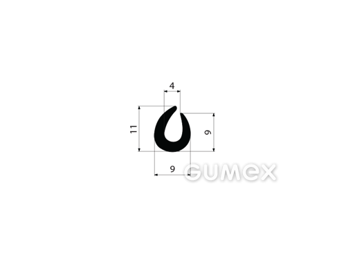 GUMOVÉ PROFILY TVARU "U" - EPDM